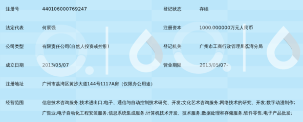 广州翼道网络技术 深耕网络技术服务，赋能企业数字化转型