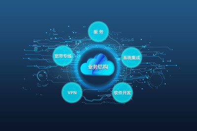 汇众网络技术服务 以专业与信任构建数字化新生态