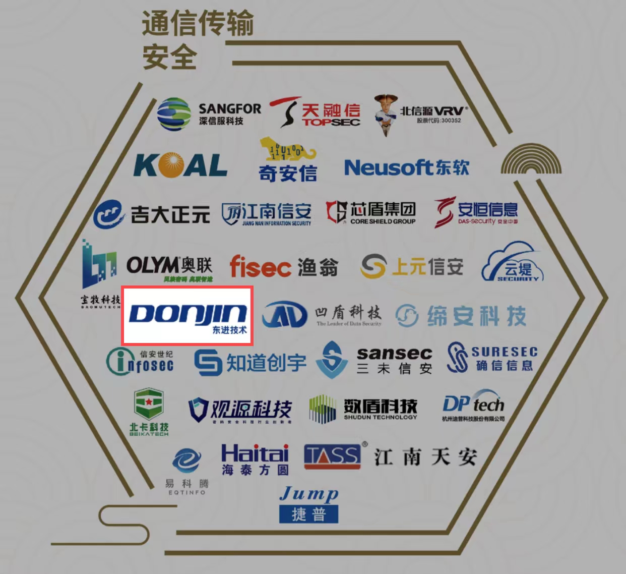 东进技术入选安全牛《中国网络安全行业全景图（第九版）》 以网络技术服务筑牢安全底座